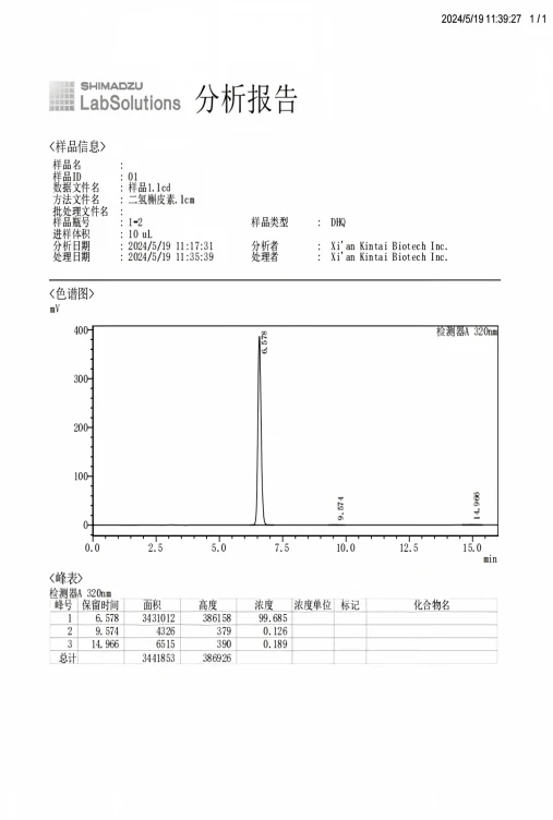 98 Taxifolin HPLC Test Report 98 Taxifolin HPLC Test Report